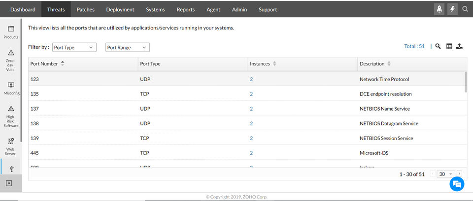ManageEngine Vulnerability Manager Plus screenshot 2