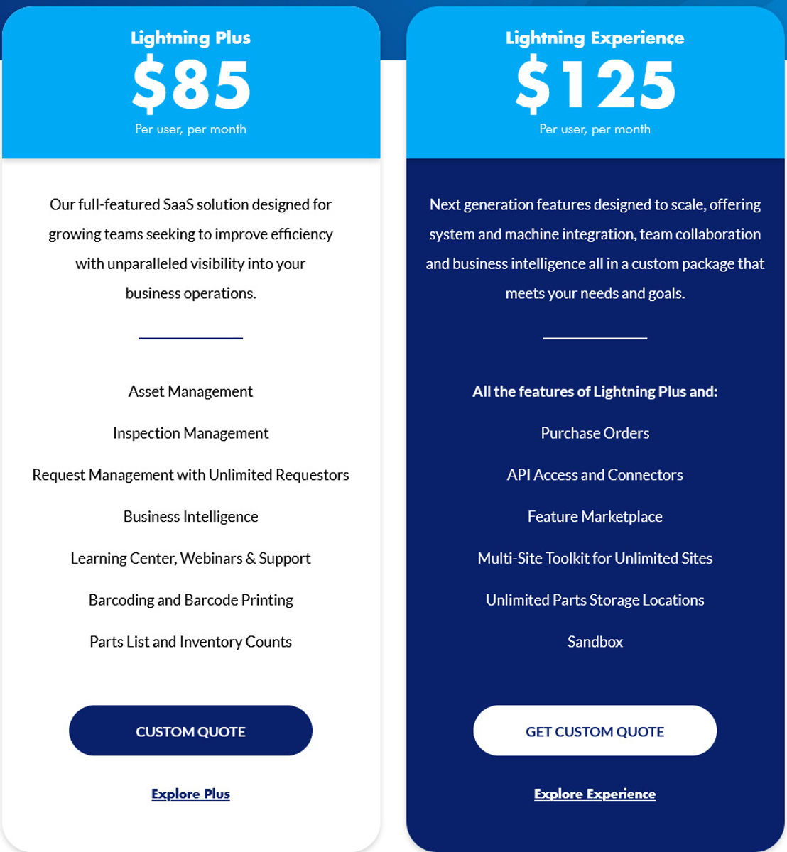 ManagerPlus by iOFFICE pricing 1