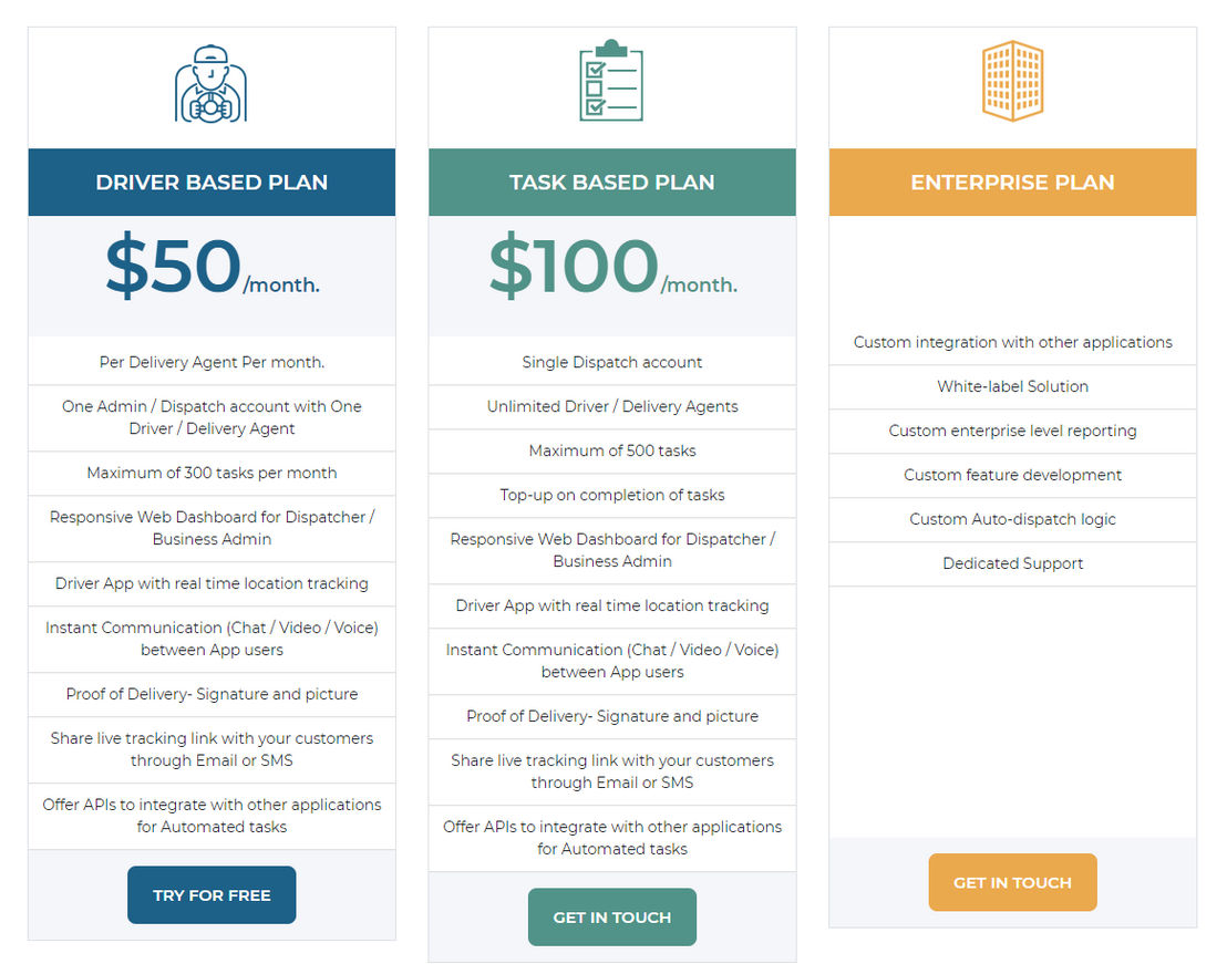 ManageTeamz pricing 1