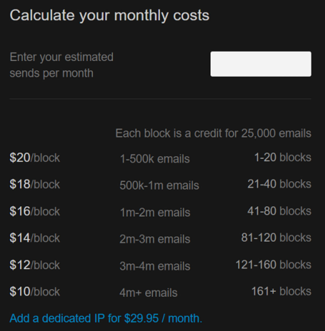 Mandrill pricing 1