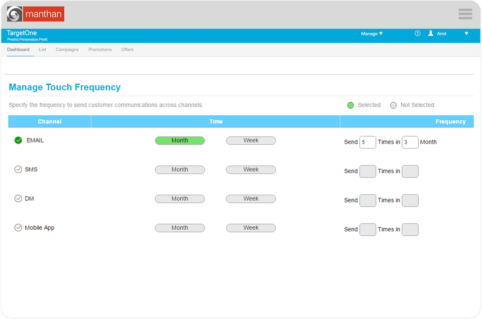 Manthan Retail Analytics screenshot 2