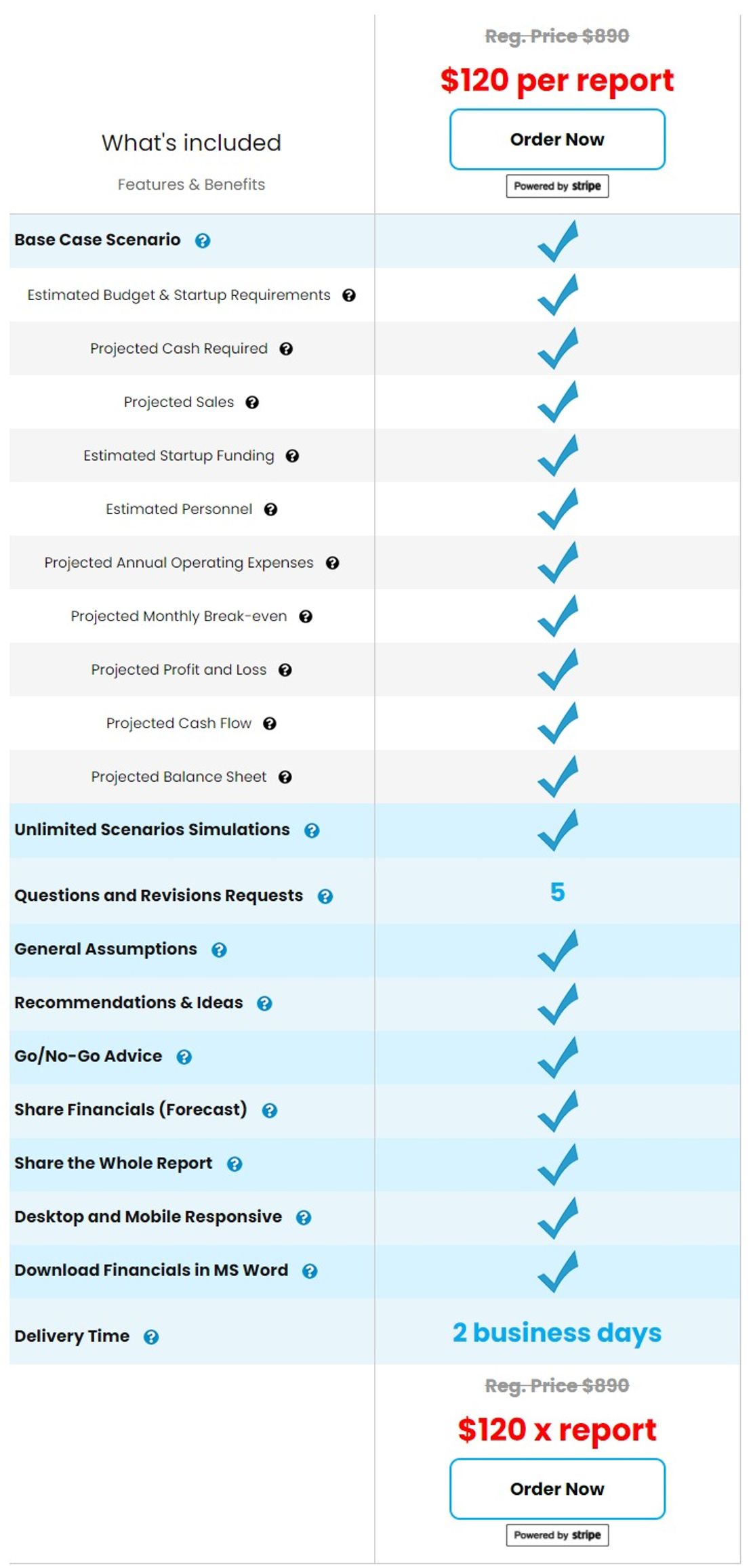 MapMySuccess screenshot 1