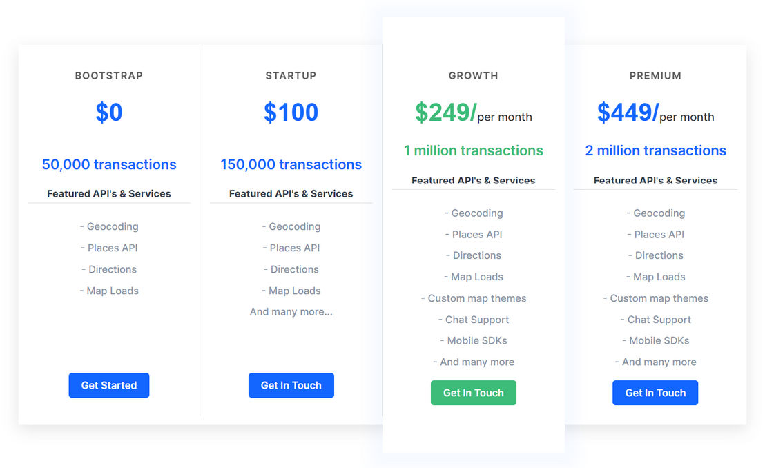 Mappr pricing 1