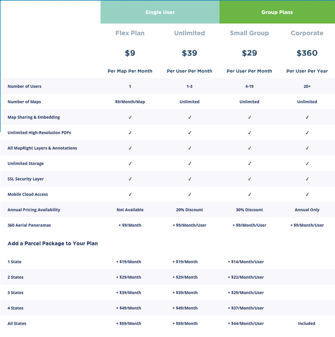 MapRight pricing 1