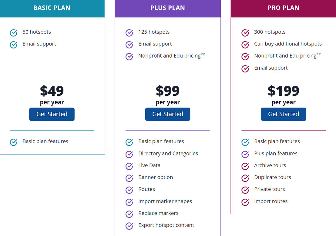 MapsAlive pricing 1