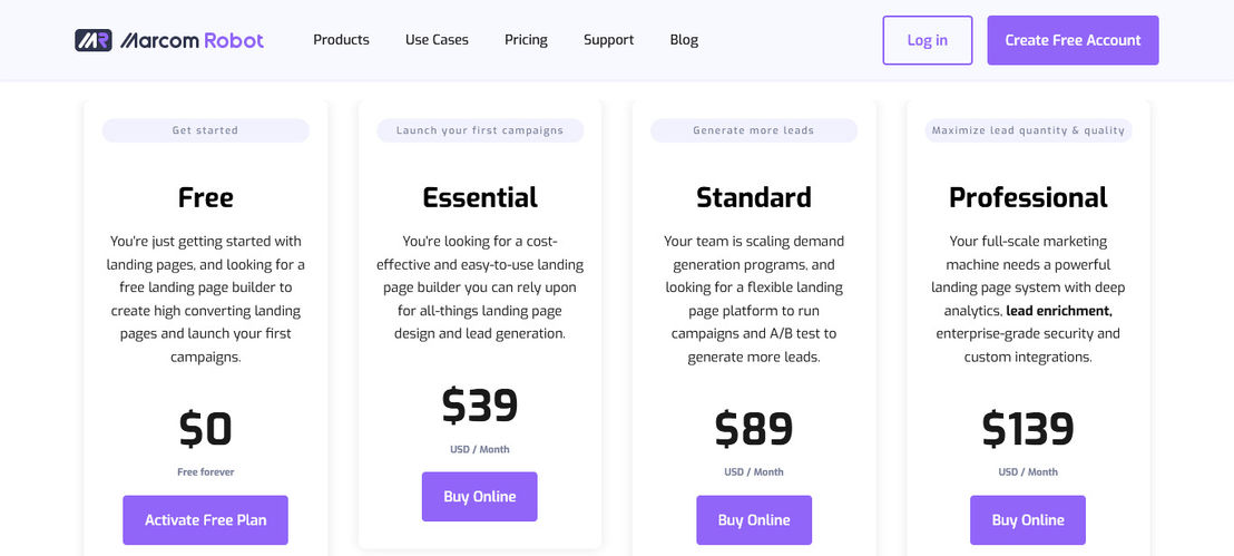 Marcom Robot pricing