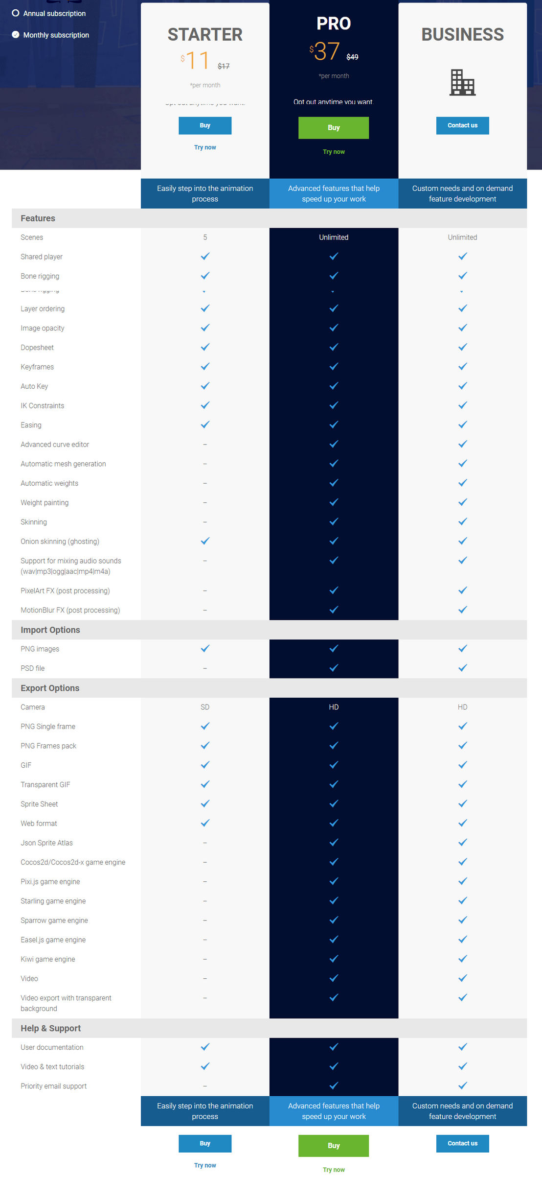 Marionette Studio pricing 2