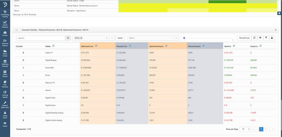 Marketing Evolution screenshot 1