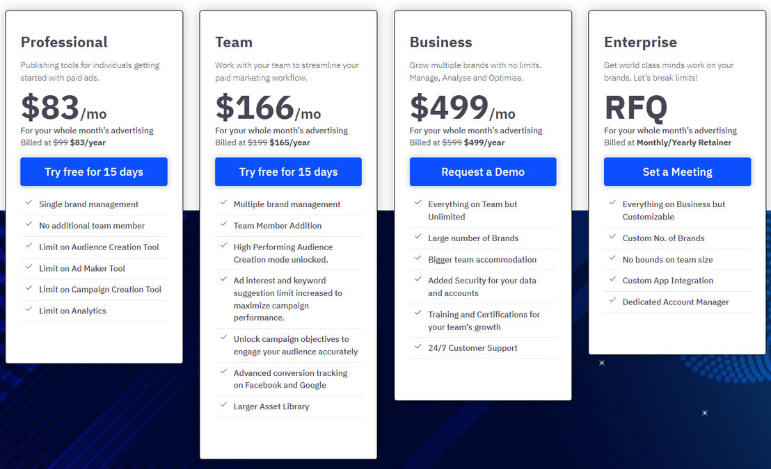 Markopolo.ai pricing 2