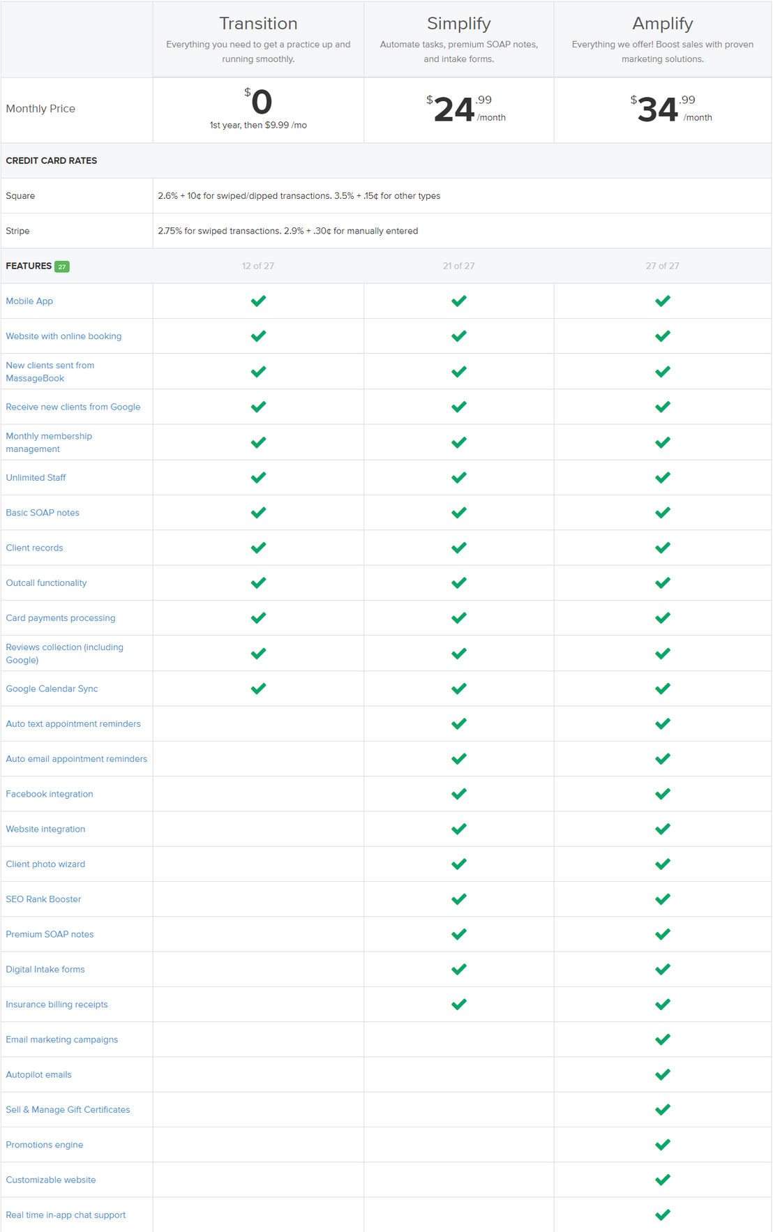 MassageBook pricing 1