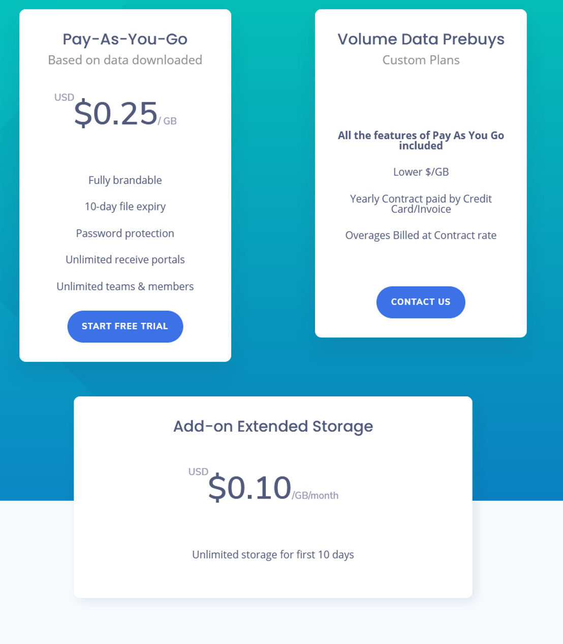 MASV pricing 1