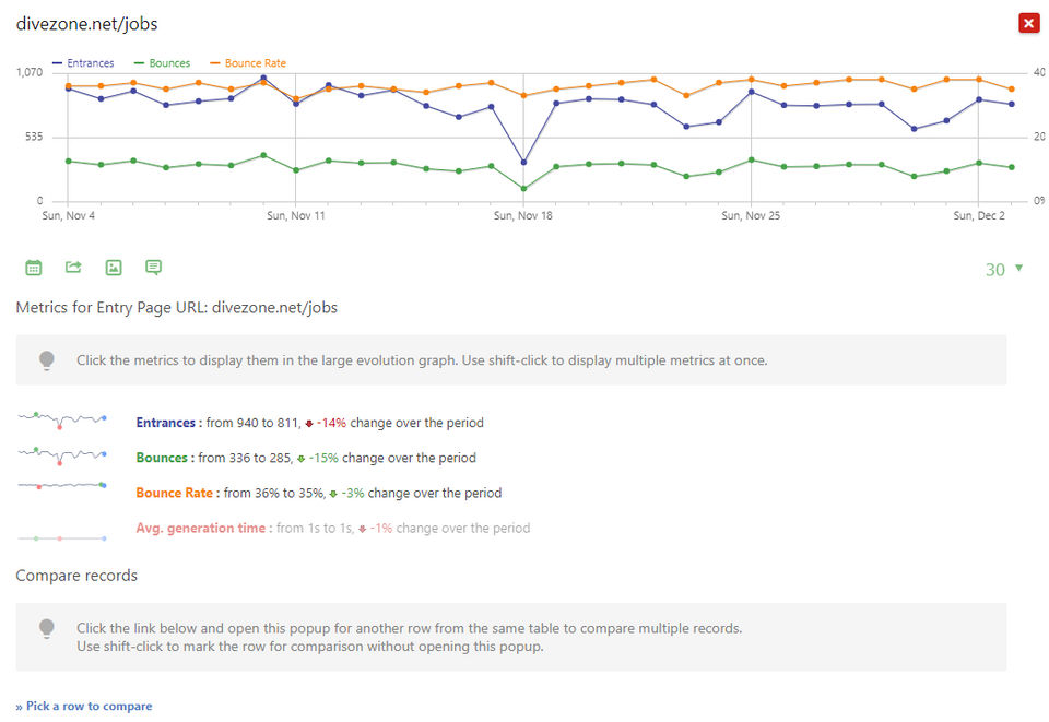 Matomo screenshot 2