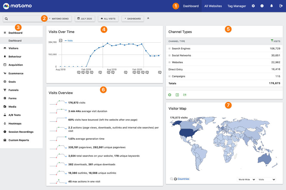 Matomo screenshot 3