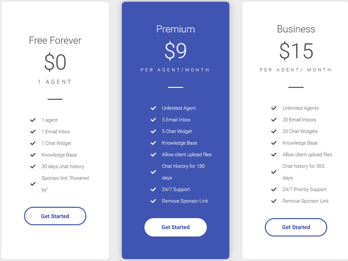 Max HelpDesk pricing 1