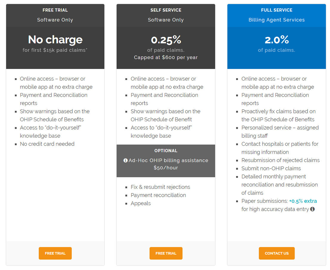 MDBilling.ca pricing 1