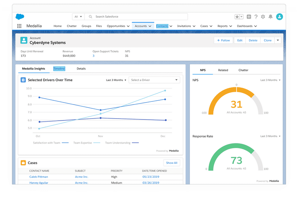 Medallia Experience Cloud screenshot 1