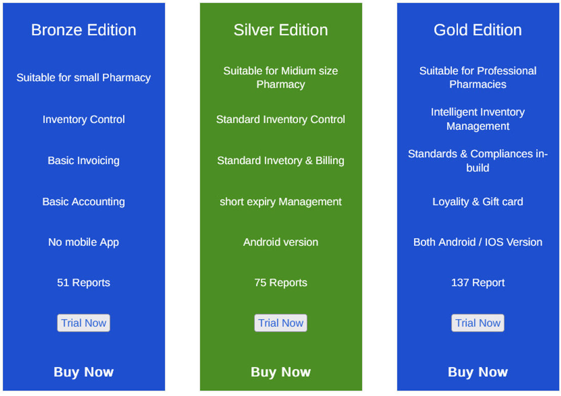 Medeil Cloud POS pricing 1