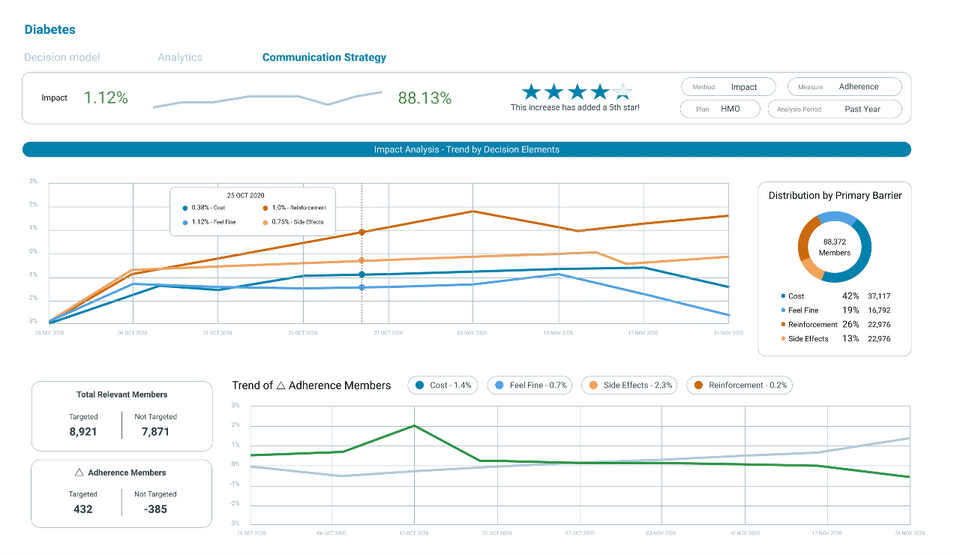Medorion screenshot 1