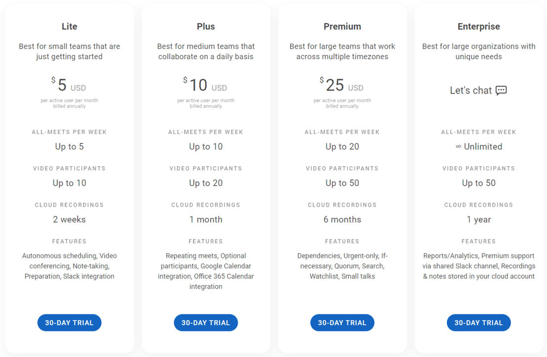 Meetter pricing 2