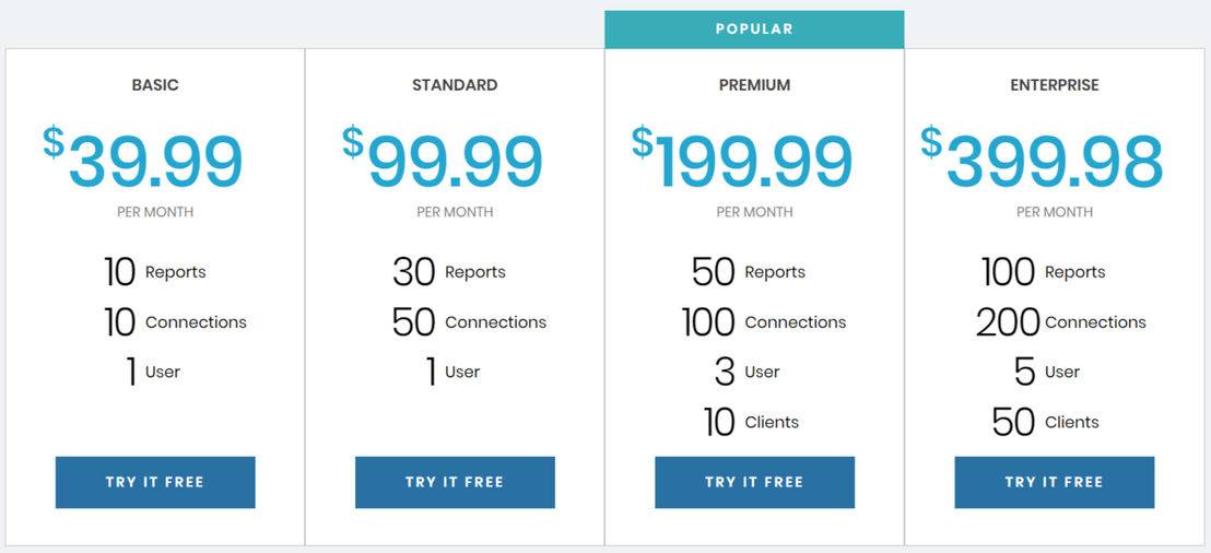 Megalytic pricing 1
