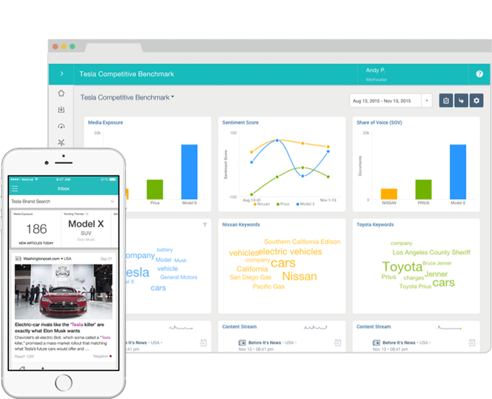 Meltwater screenshot 3