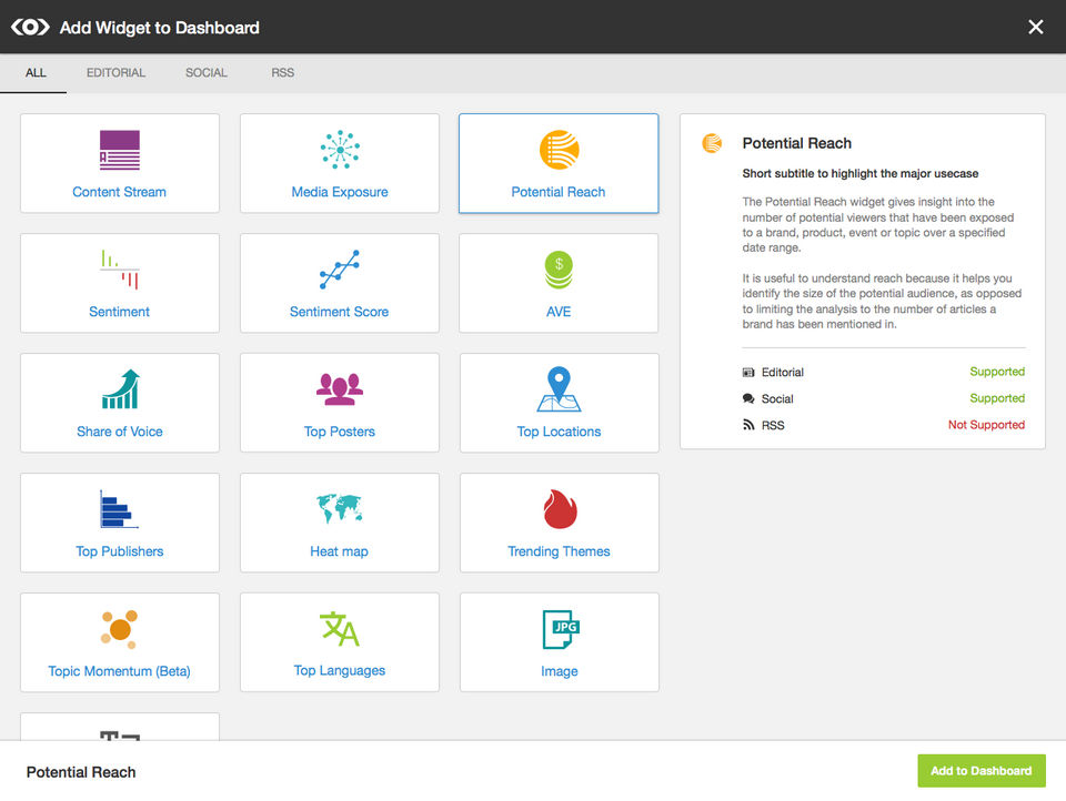 Meltwater screenshot 1