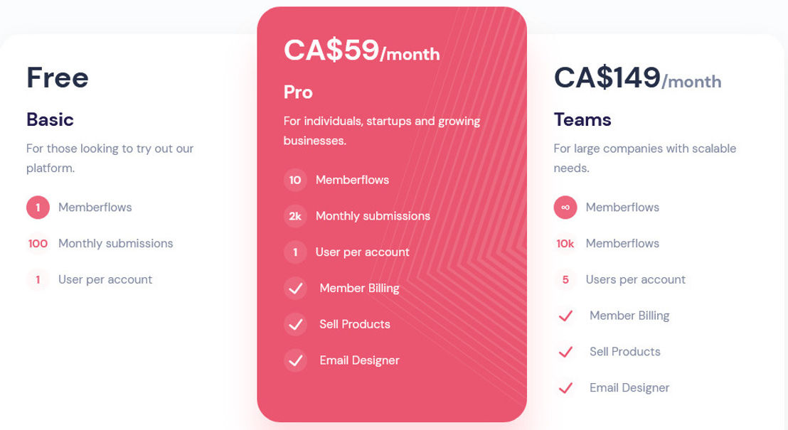 Memberflows pricing 1