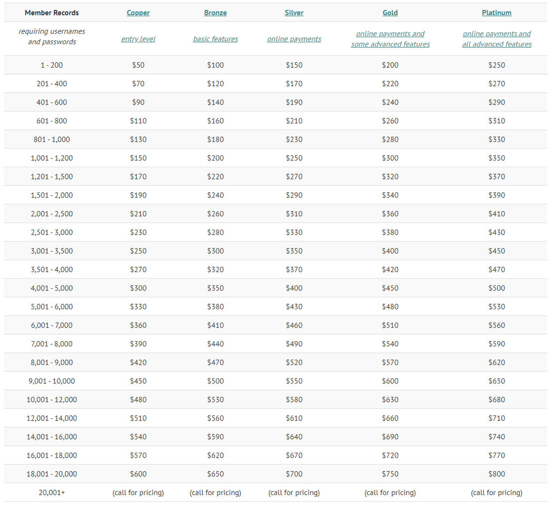 MemberLeap pricing 1