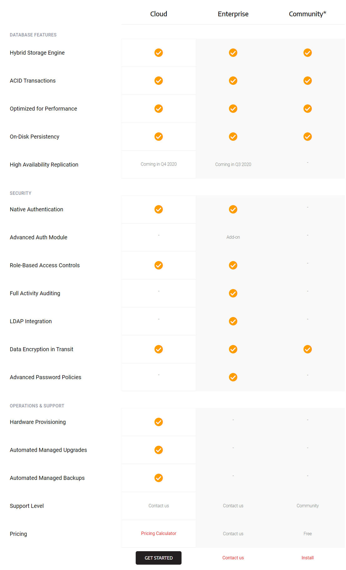 Memgraph pricing 1