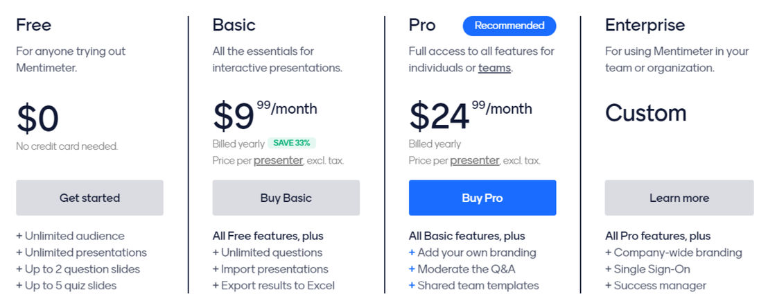 Mentimeter pricing 2