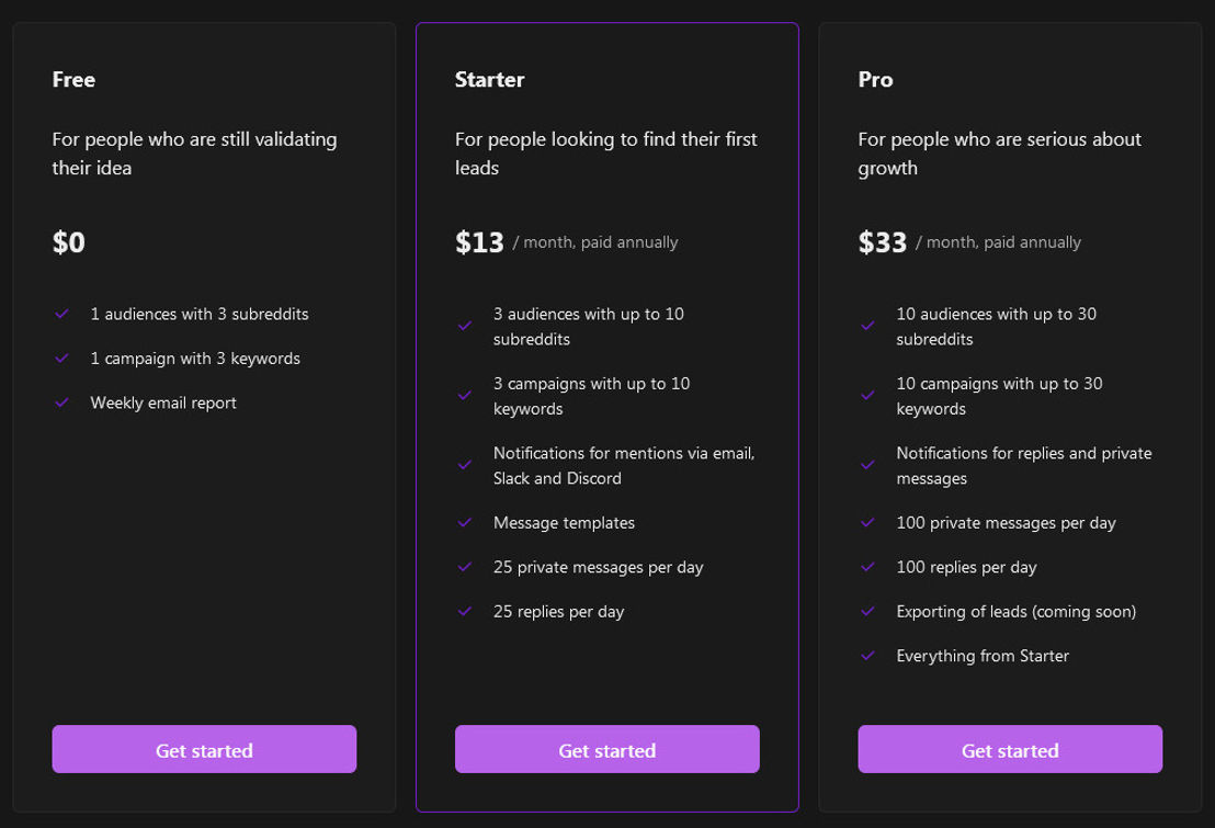 MentionFunnel pricing 2