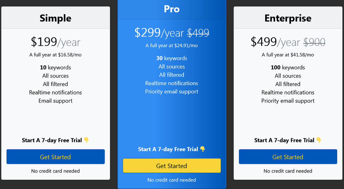 Mention List pricing 1