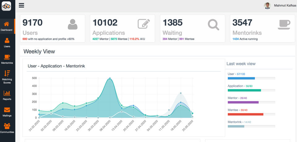 Mentorink screenshot 2