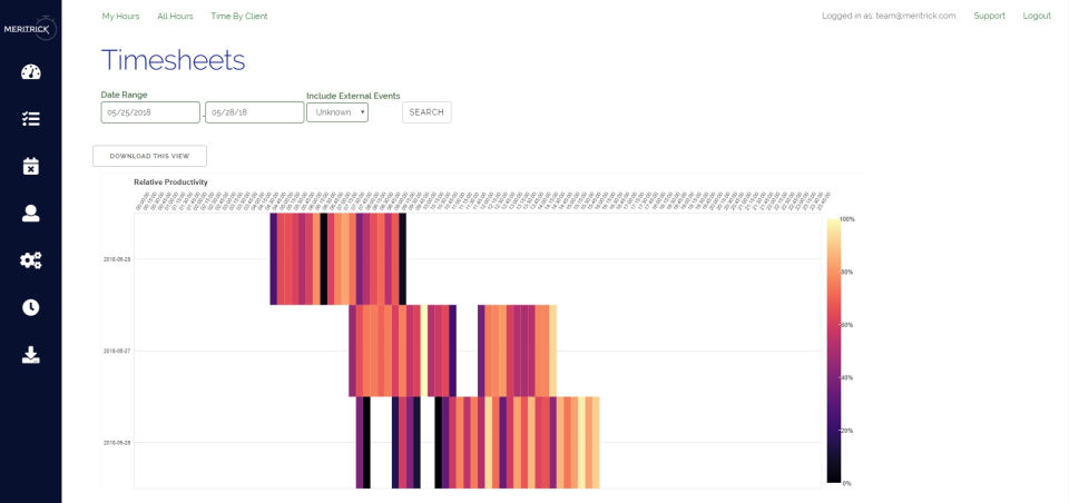 Meritrick screenshot 4