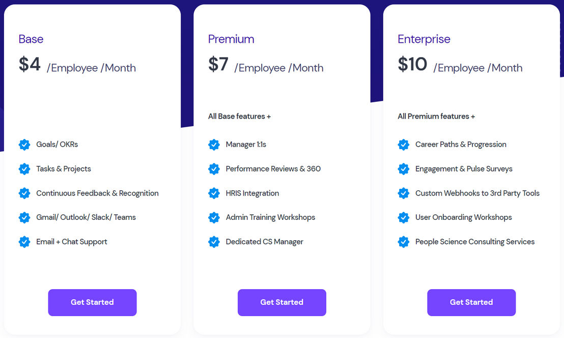 Mesh pricing 1