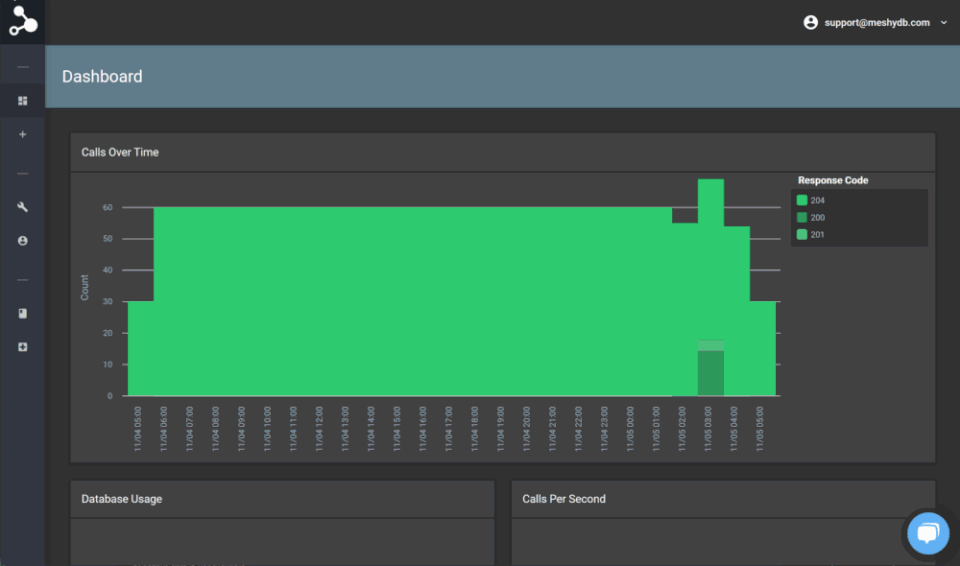 MeshyDB screenshot 2