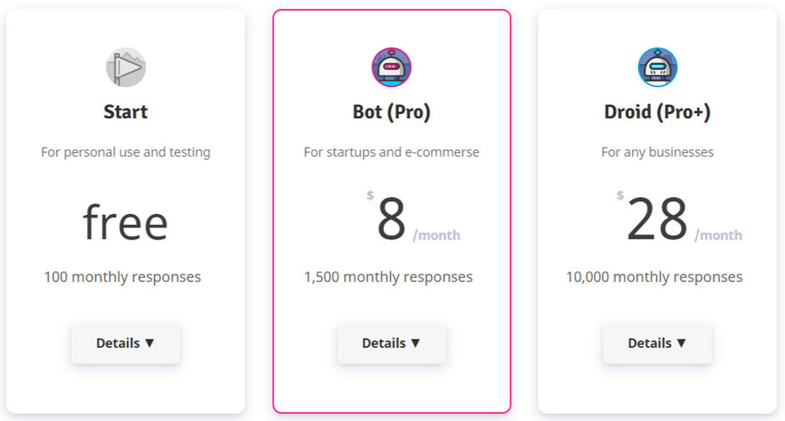 MetaSurvey pricing 1