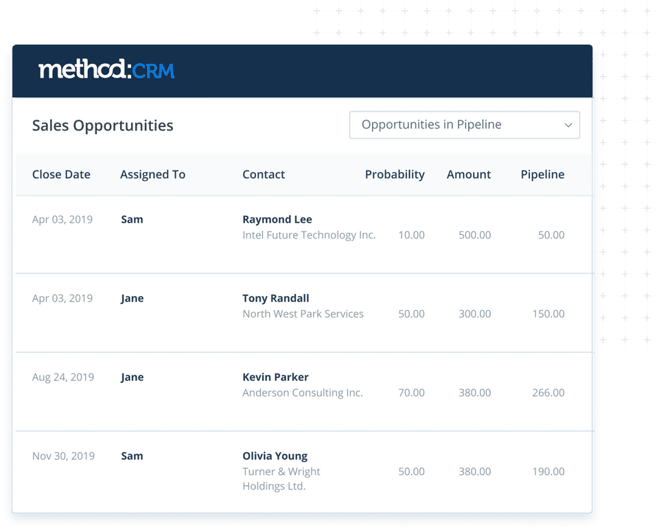 Method CRM screenshot 3