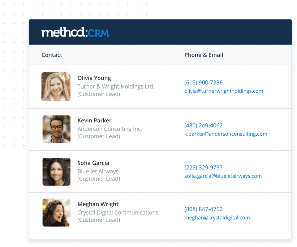 Method CRM screenshot 1