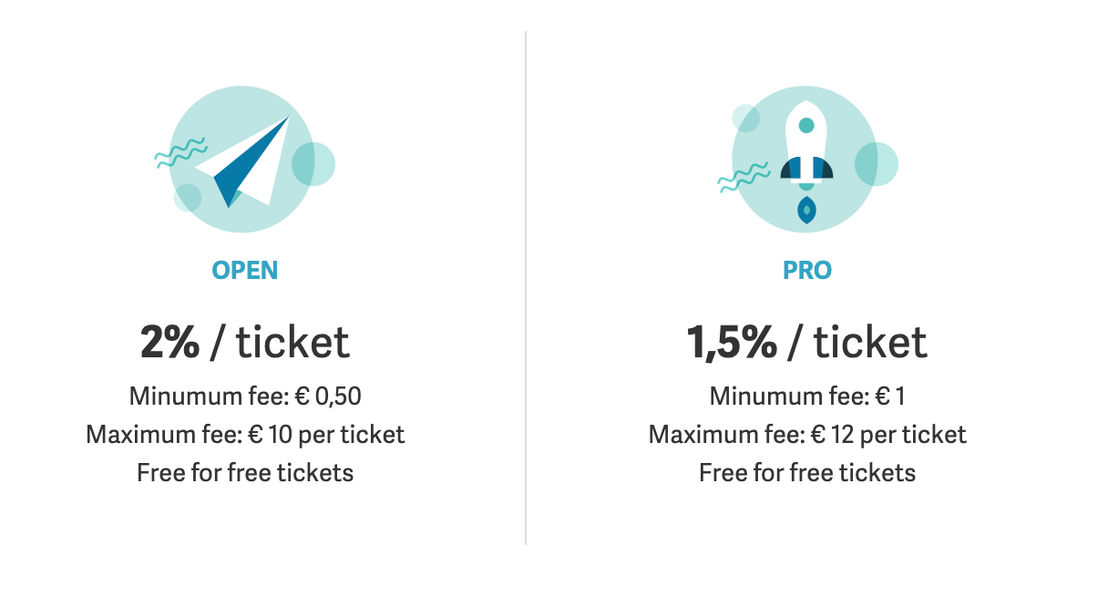 Metooo pricing