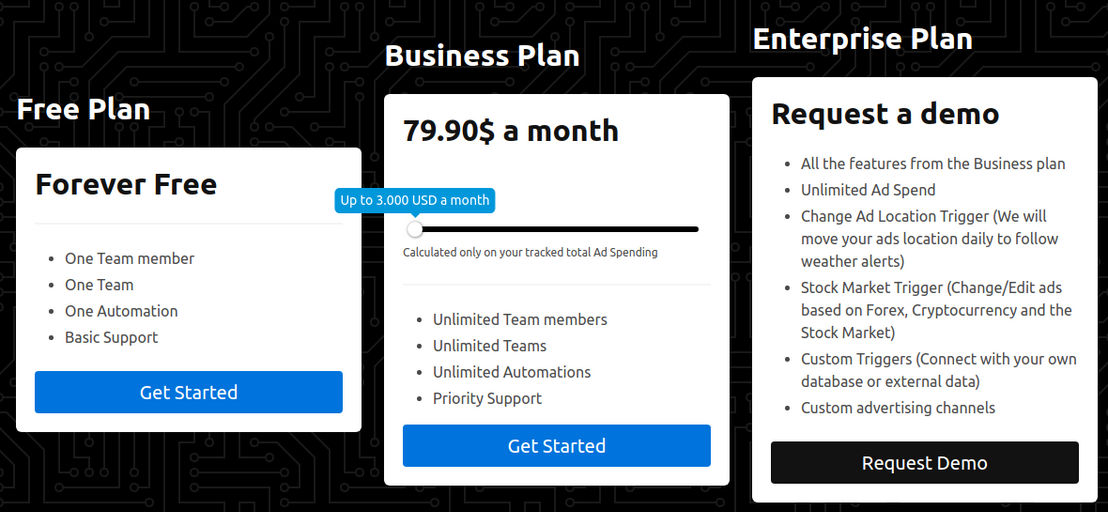 Metri pricing 1