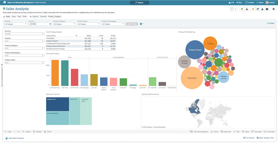 Metric Insights screenshot 1