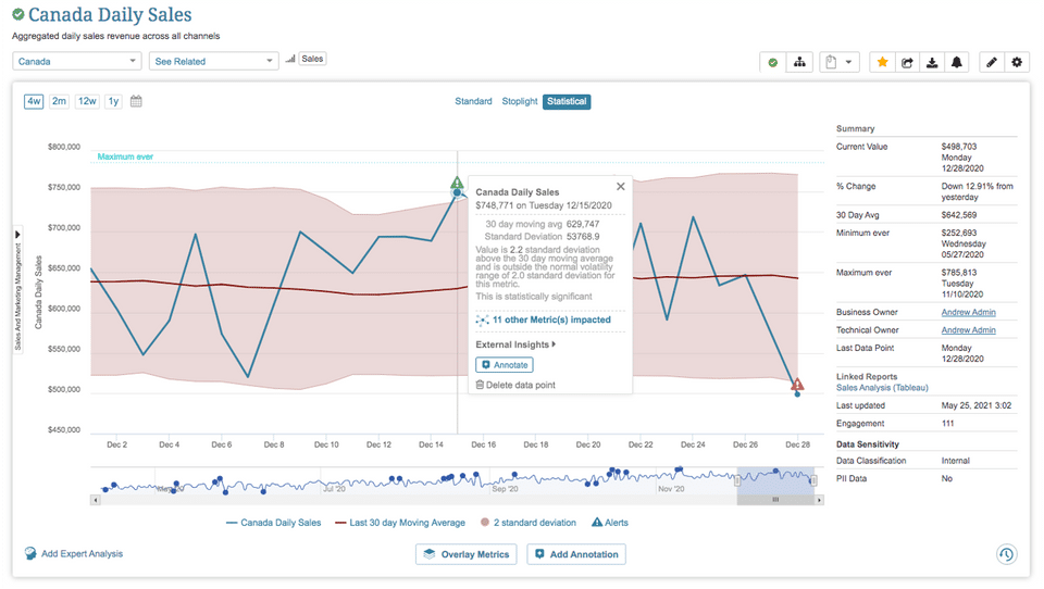 Metric Insights screenshot 2