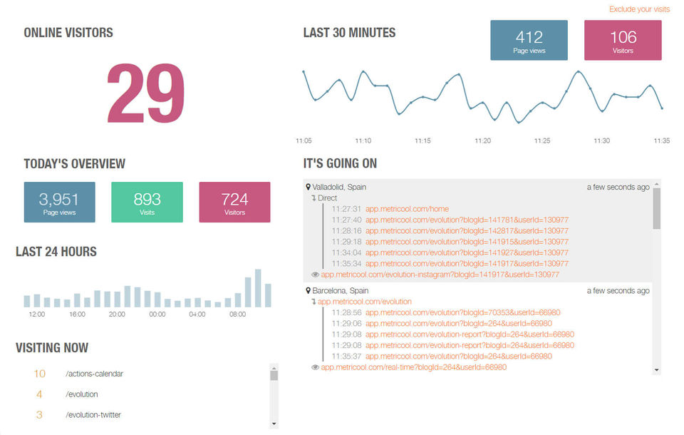 Metricool screenshot 3