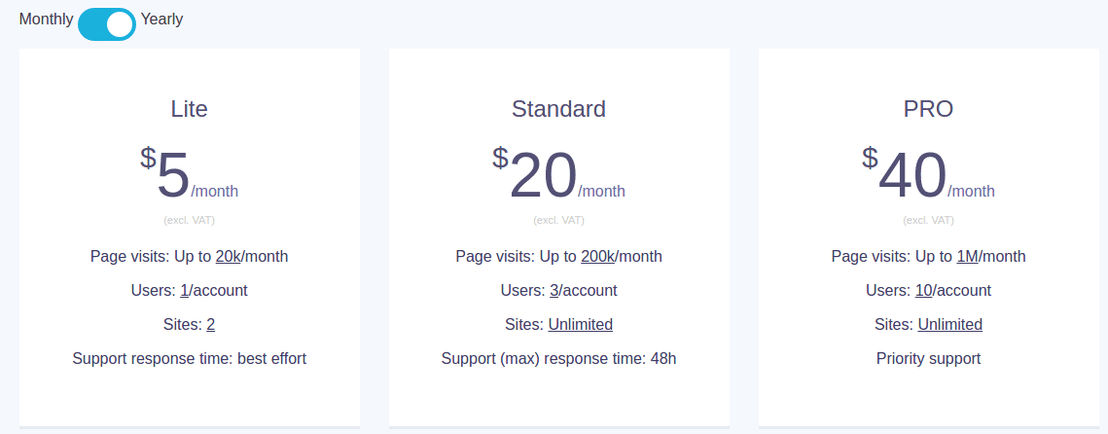 123Metrics pricing 1