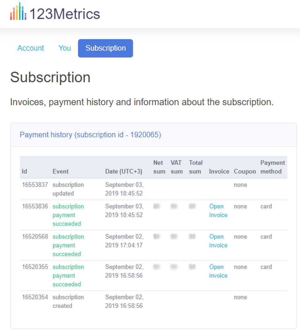123Metrics screenshot 1
