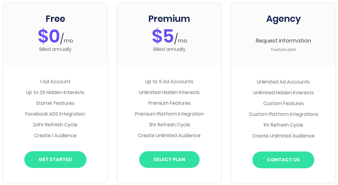 Metricscreen pricing 1