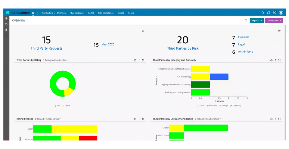 MetricStream Third-Party Risk Management screenshot 1