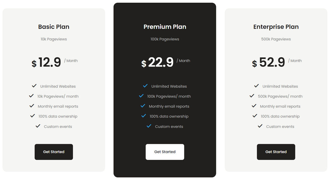 Metrimo pricing 1