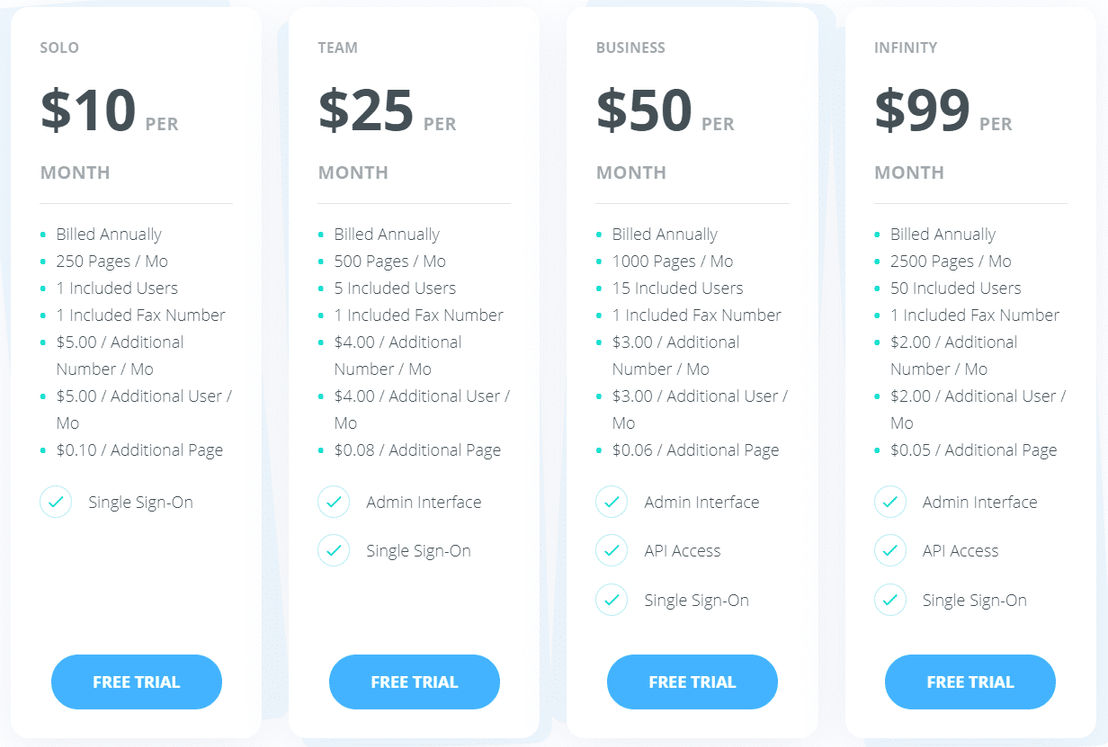 mFax pricing 1